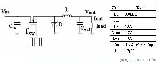 开关电源中的滤波电容如何选择