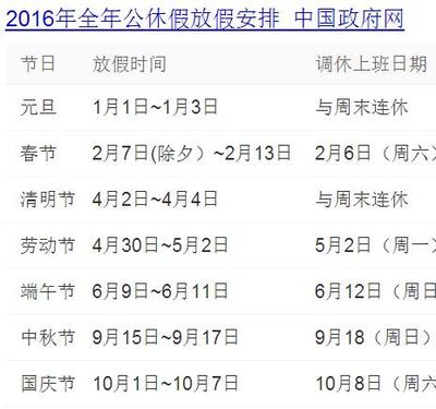 劳动法公休假规定