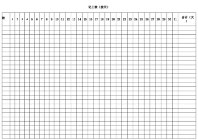 部门记工表格怎么写