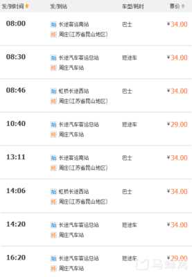 上海到周庄地铁