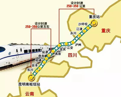 永川到昆明多少公里