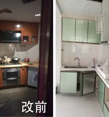 厨房 翻修 多少钱