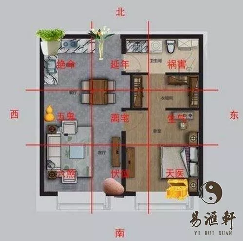 怎么看风水好坏