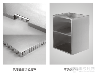 橱柜蜂窝铝板批发