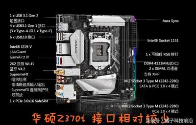 电脑机主板规格