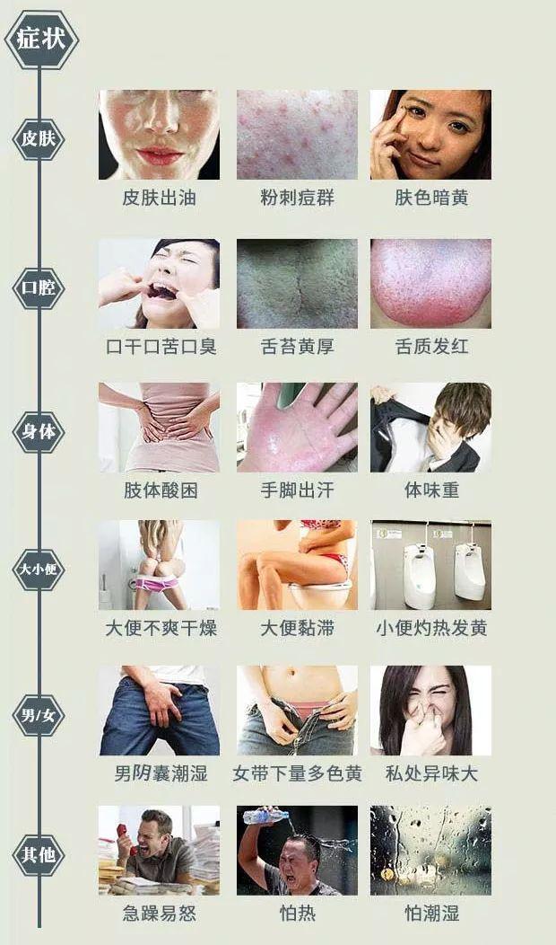 身体有湿气是怎么回事