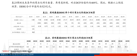 基金006677的收益如何