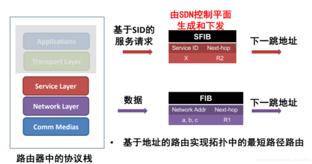 华盛算命网八字详批