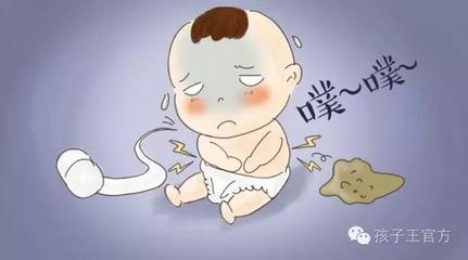 宝宝轮状病毒症状