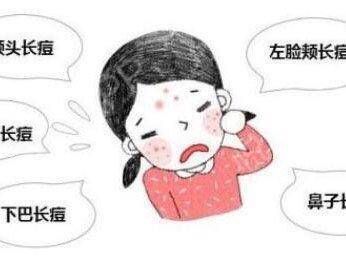 男朋友睡眠不足长痘痘