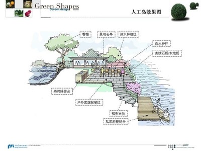 园林设计手法