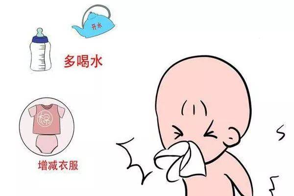 小儿咳嗽喘的厉害怎么办