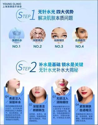 无针水光术后注意事项