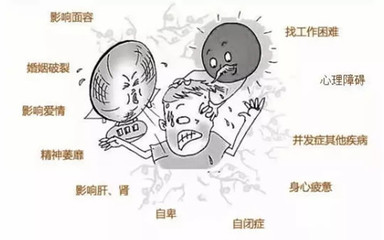 酒精过敏怎么治疗