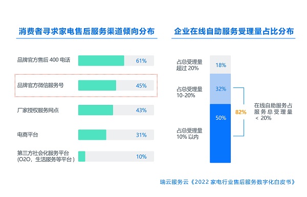 摩卡国际博彩平台AI整理面板界面