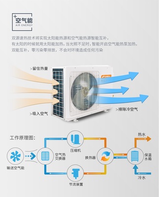 什么是太空能热水器