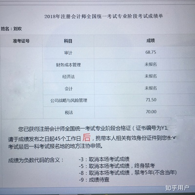 司法考试有哪些科目