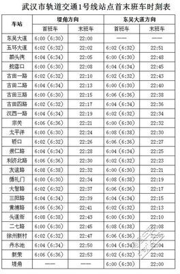 武汉地铁首末班时间