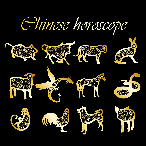 十十二生肖
