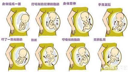 肚子里的宝宝怎么呼吸