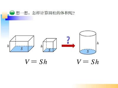 圆柱体怎么算体积