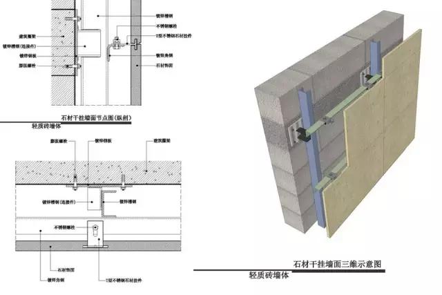 墙面砖施工工艺