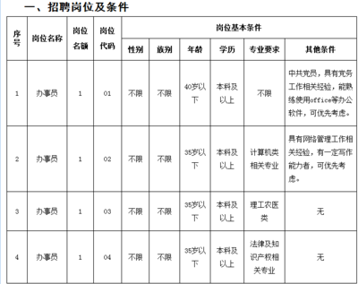 因工伤休假工资怎么算