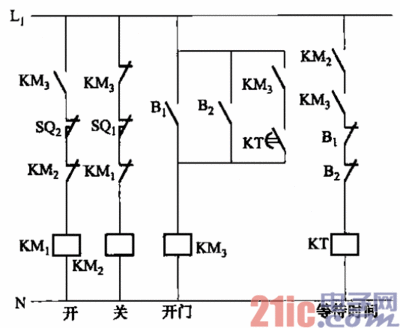 什么是门控电路