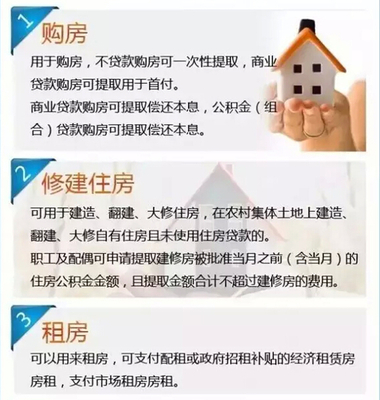 商业贷款如何提取公积金