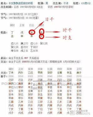 八字怎么看生男生女