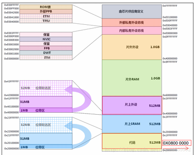 新生儿喝奶粉大便有奶瓣