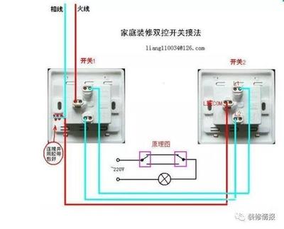 厨房灯需要双控吗