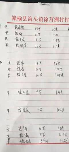 小朋友名字大全