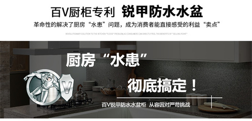 百v橱柜专利有哪些