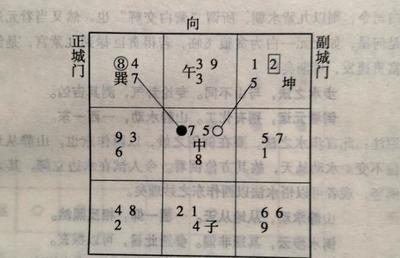 什么是玄空风水