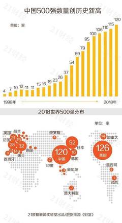 98今年多大