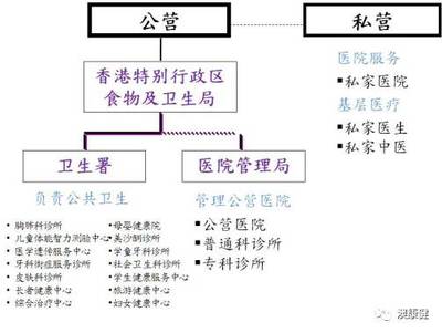 大陆法律体系
