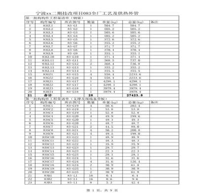 厂房钢结构报价每平方明细表（厂房钢结构报价受到多种因素的影响） 结构污水处理池设计 第3张