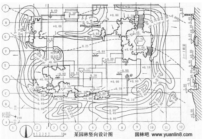 社会变化和平面设计发展状况