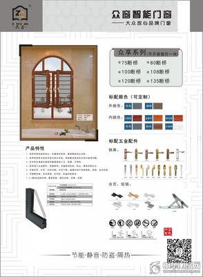 规定住宅厨房门的宽度为