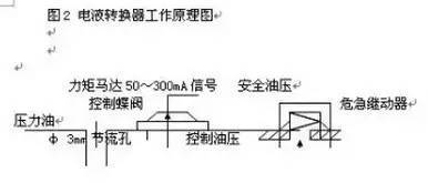 船舶力矩物理原理