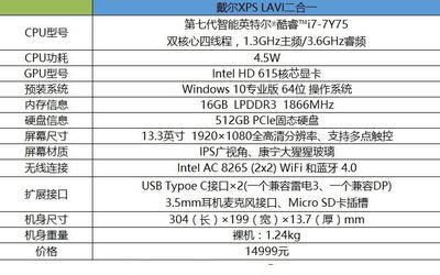 1080显卡搭配什么cpu