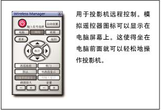 如何用电脑控制电器