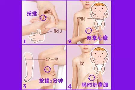 小孩咳嗽很多痰