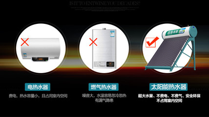 家用热水器费电吗