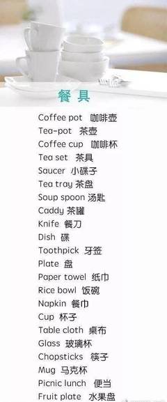 厨房英语怎么读