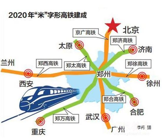 郑州东到北京西高铁