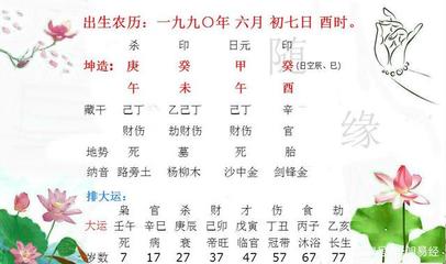 1990年五行属什么命