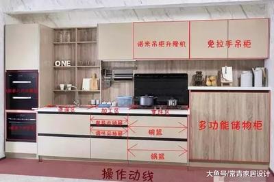 橱柜吊柜用全做吗