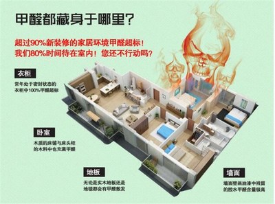 甲醛在哪里